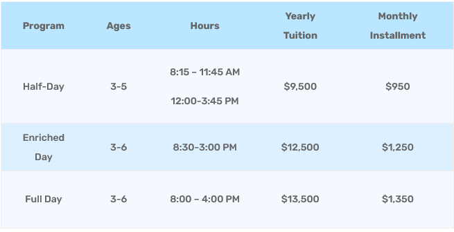 Admissions | Myrtle Farm Montessori School